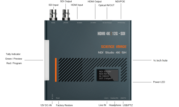 Science Image NDI Studio 4K.SH - 4Kp60 HDMI 12G-SDI Full NDI Encoder and Decoder (Discontinued) - Image 2