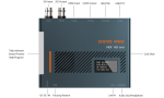 Science Image NDI HD mini - 3G-SDI 4Kp30 HDMI Full NDI Encoder and Decoder - Image 2