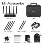 MiNE Media M4 Mini Backpack (Discontined)