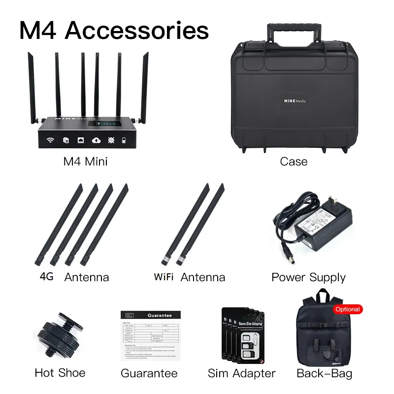 M4 Mini Accessories MiNE Media M4 Mini Backpack (Discontined) - Image 1