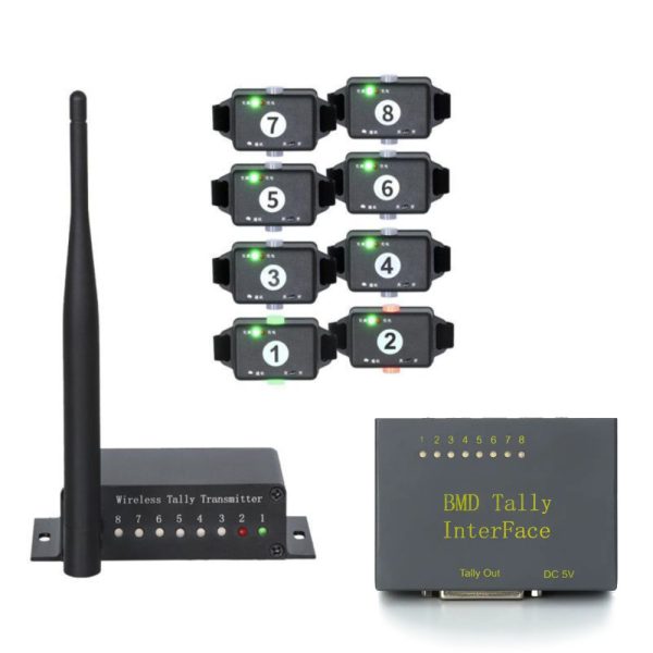 PTZCam TALLY8 8-light Wireless Tally for Blackmagic ATEM with 12-Channel Control Surface - Image 2
