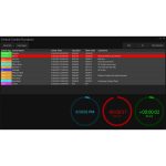Switchblade VMC8 8-channel switcher controller with Central Control CORE - Image 8